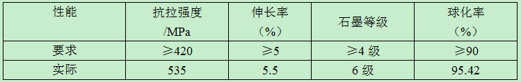 1654586567262233.png b940e4cdda346d02947ffab48e27c788.png