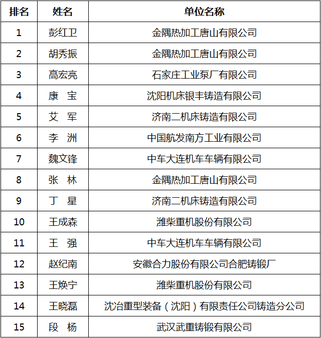 2b9ad1fa986f8fb30ea4ff3014c6091d.png